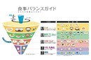 【第７回】Let's ショクイク！-『寒い冬は"鍋"を味方に！：その２』