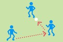 【第９回】試合観戦でイメージトレーニングをしよう！-サッカーにおける「リズム」とは？