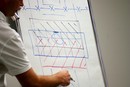 練習の"質"を高めるにはサッカーの分析が重要【サッカーのピリオダイゼーション２】