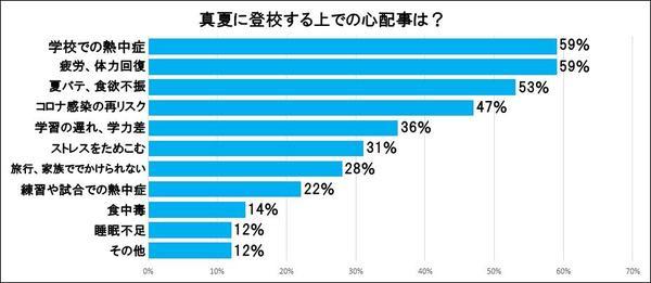 ranking_2020summer_03.jpg