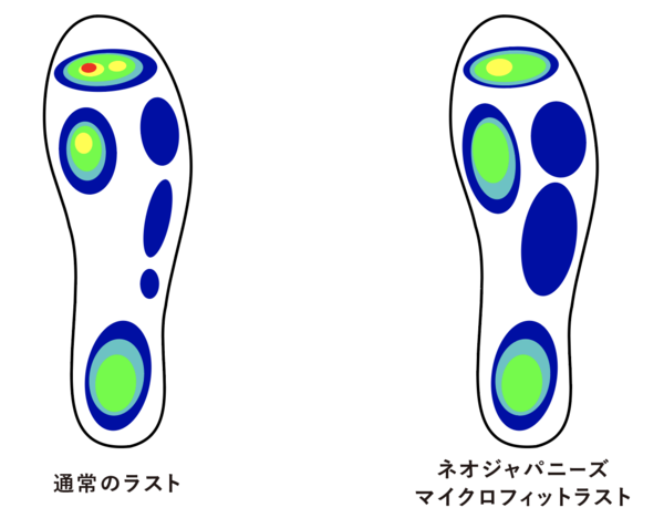 スクリーンショット 2021-04-16 19.21.27.png