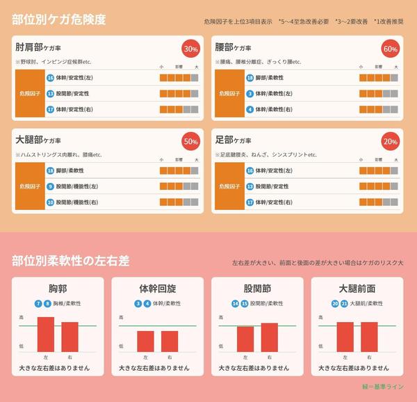 ケガリスクデータ.jpg