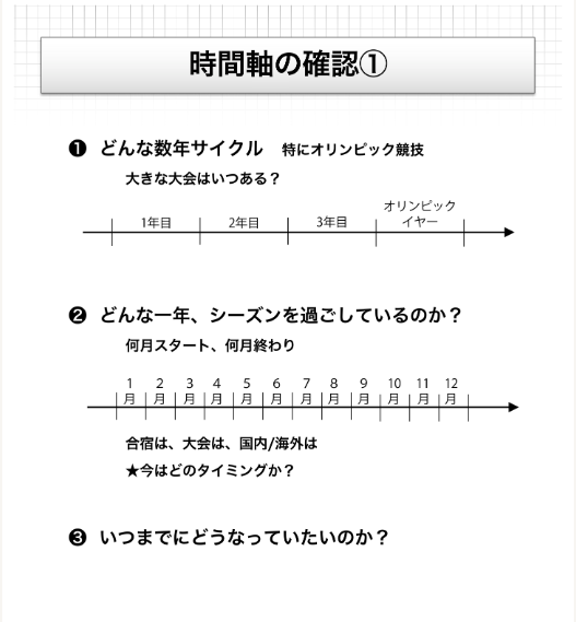 スクリーンショット 2022-01-02 14.00.38.png