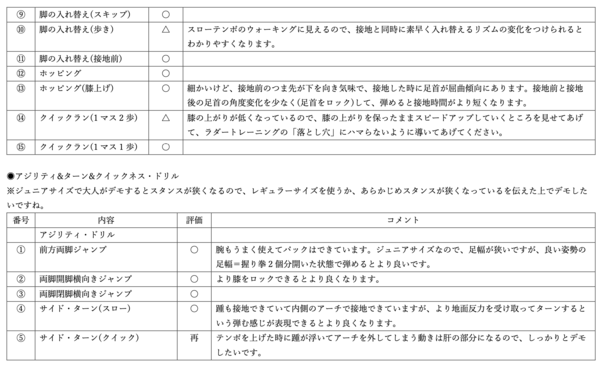スクリーンショット 2022-03-07 16.31.13.png
