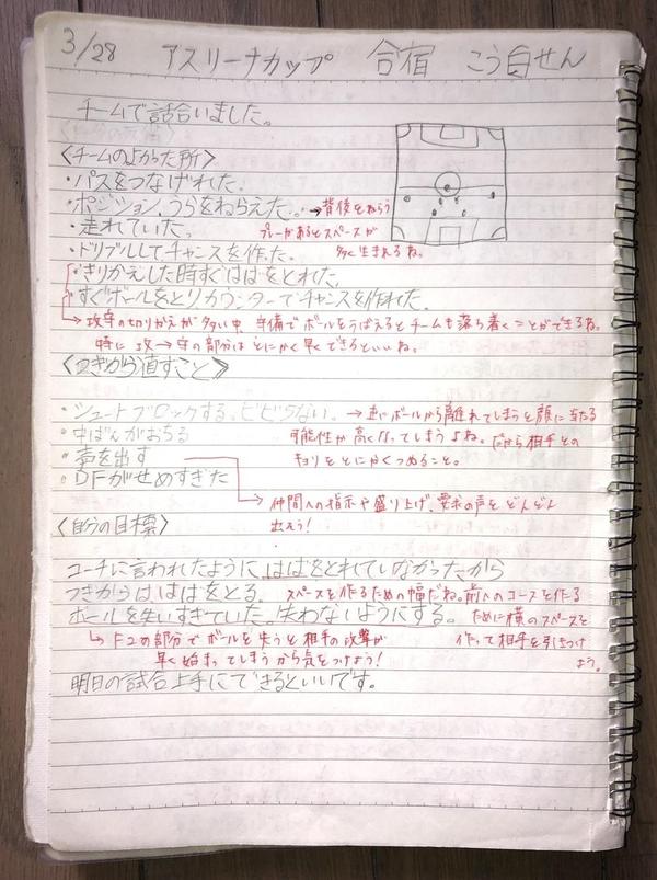 サッカーノート1-①市販のノート.JPG