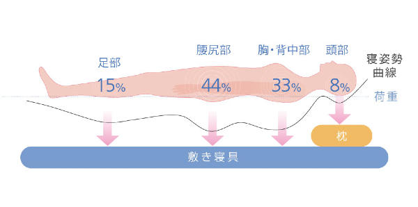 6_菴灘悸蛻・淵繝ｻ蟇晏ｧｿ蜍｢ (2).jpg