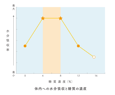 nakazawa.png