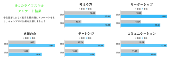 スクリーンショット 2022-06-27 15.16.43.png