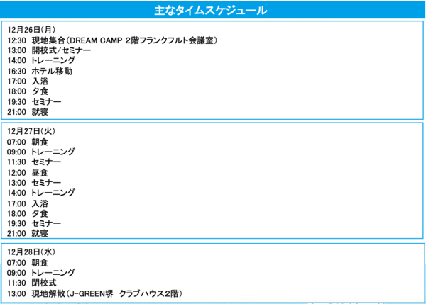 スクリーンショット 2022-12-14 17.21.49.png