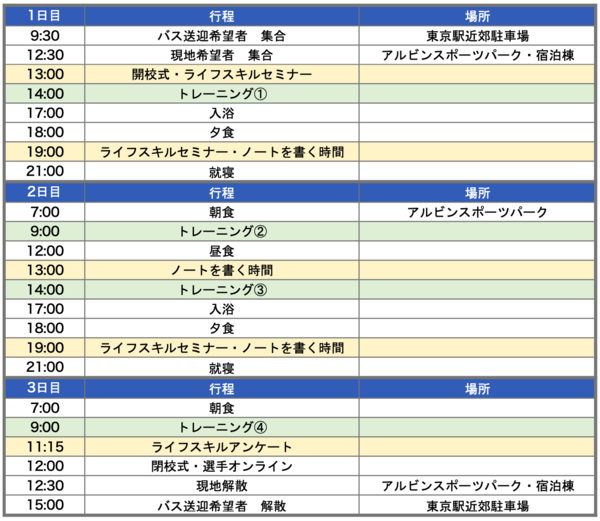 スクリーンショット 2023-06-09 11.56.47.png