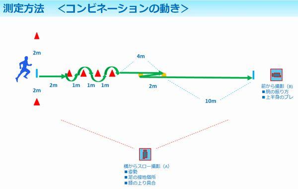 taniladdercamp_check03.jpg