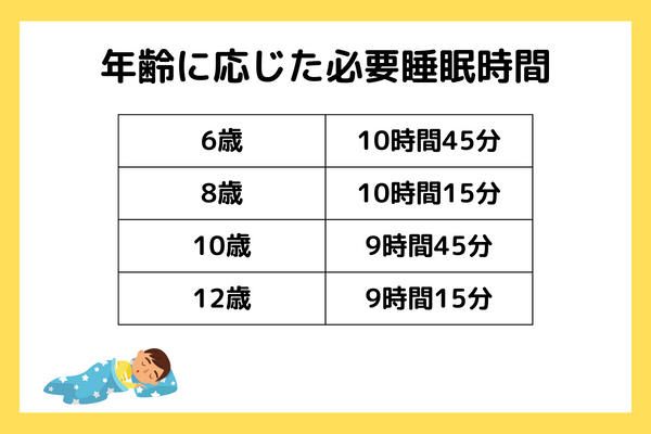 良い睡眠とは (2).png