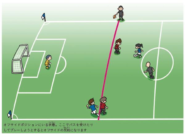 オフサイド_1.png