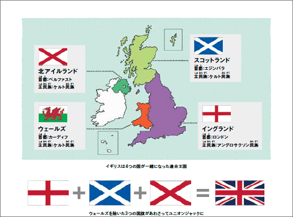 イギリス代表1.png