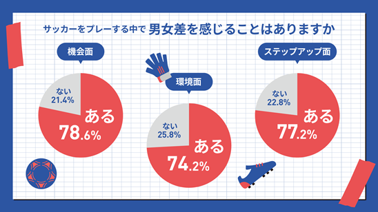 調査結果①.png