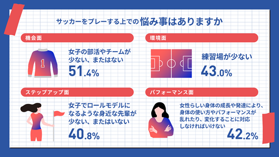 調査結果②.png