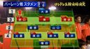 【動画】２－０でバーレーン下し、ロンドン五輪出場決定！（五輪）