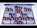 【動画】清武の代表初ゴールと岡崎の劇的決勝弾でＷ杯出場に王手！（日本代表）