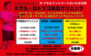 ミゲル・ロドリゴによるPOTENCIAクリニックを開催