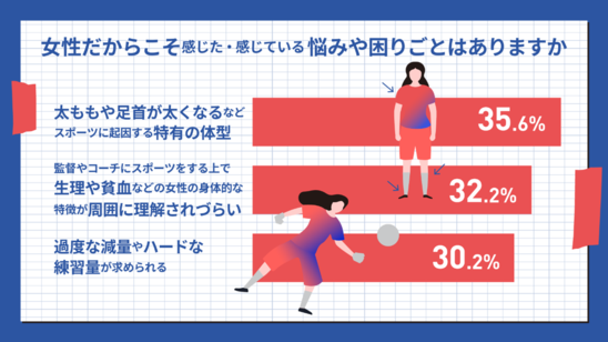 調査結果③.png