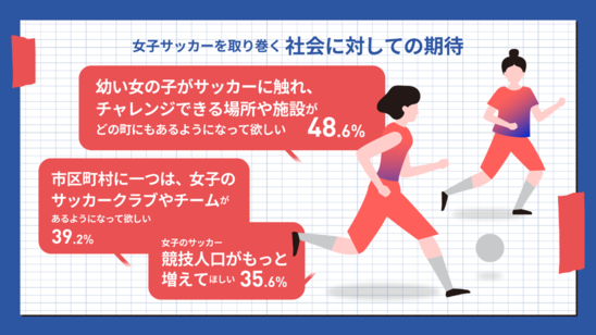 調査結果⑤.png