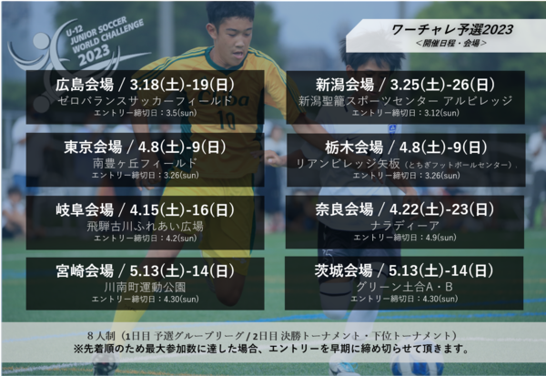 挿入画（ワーチャレ予選）.png