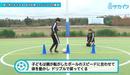【ドリブルの基礎】狭いスペースでできるドリブル練習｜サッカー３分間トレーニング